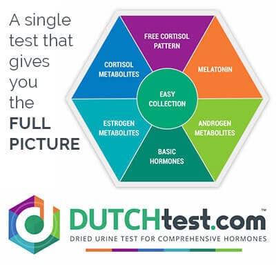 DUTCH Hormone test